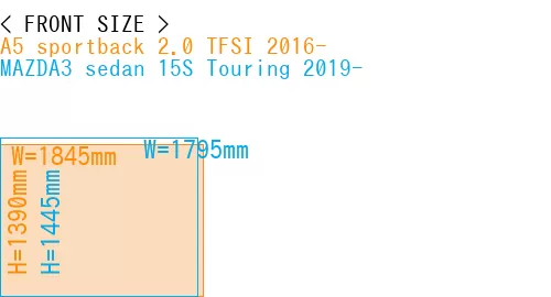 #A5 sportback 2.0 TFSI 2016- + MAZDA3 sedan 15S Touring 2019-